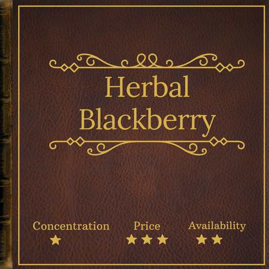 Blackberry & Bay by Jo Malone
