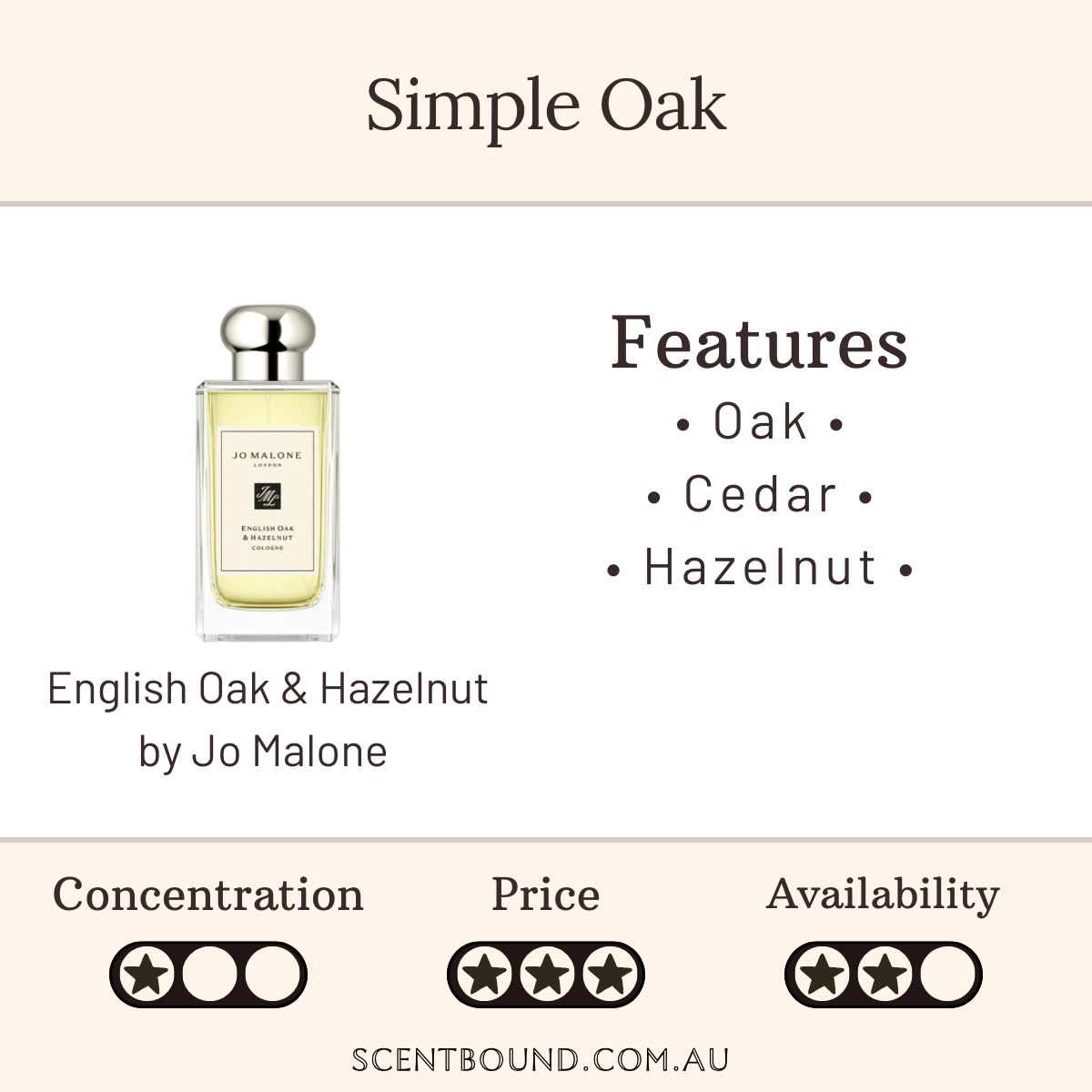 English Oak & Hazelnut by Jo Malone