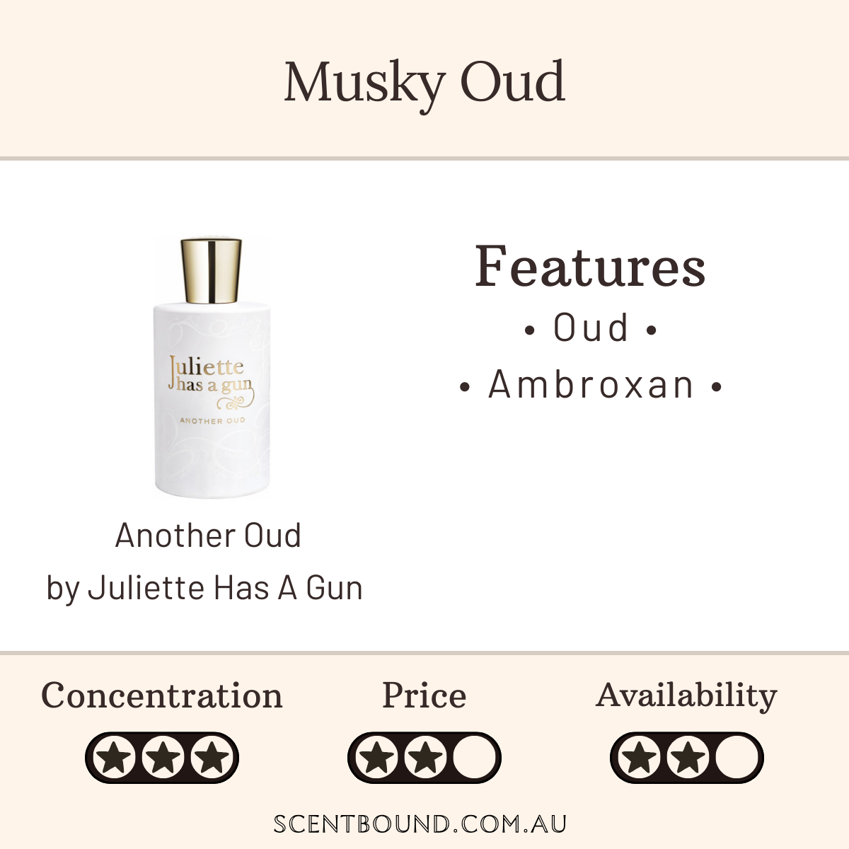Another Oud by Juliette Has A Gun