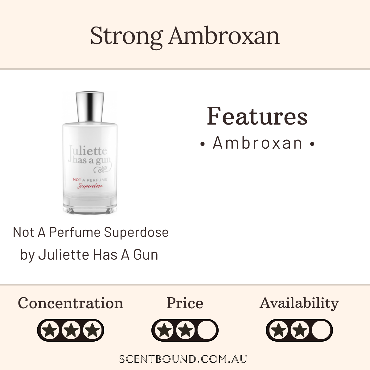Not A Perfume Superdose by Juliette Has A Gun