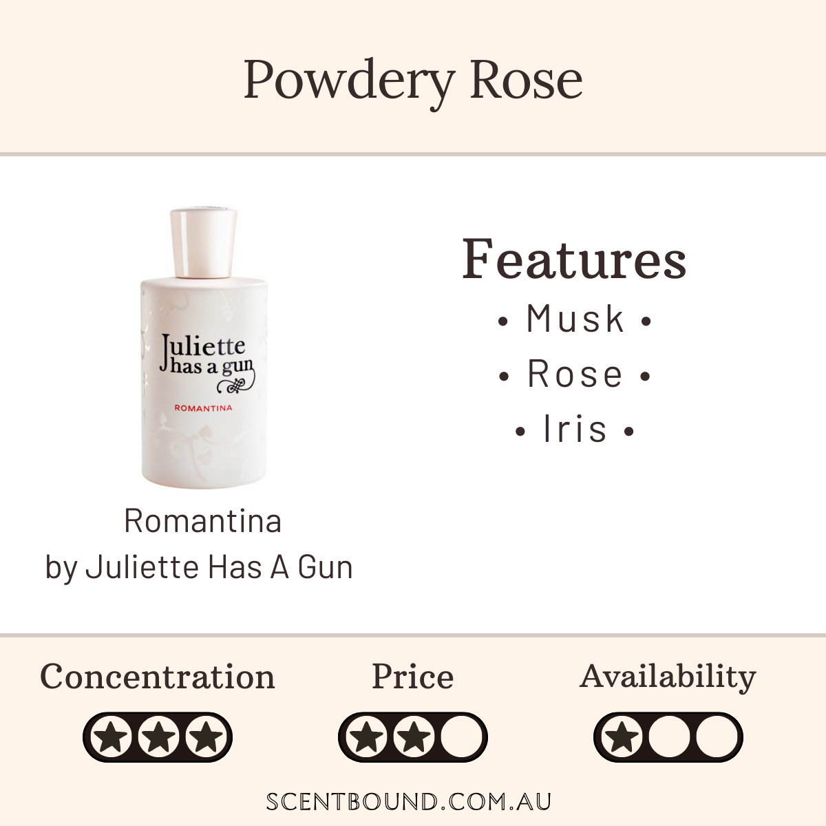 Romantina by Juliette Has A Gun