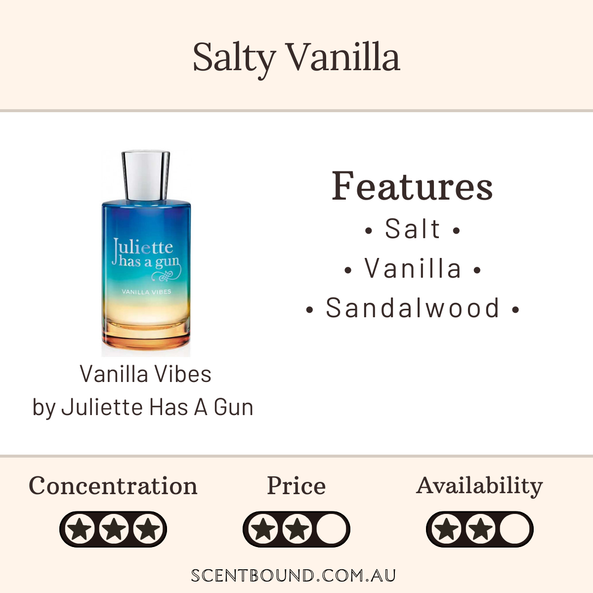 Vanilla Vibes by Juliette Has A Gun