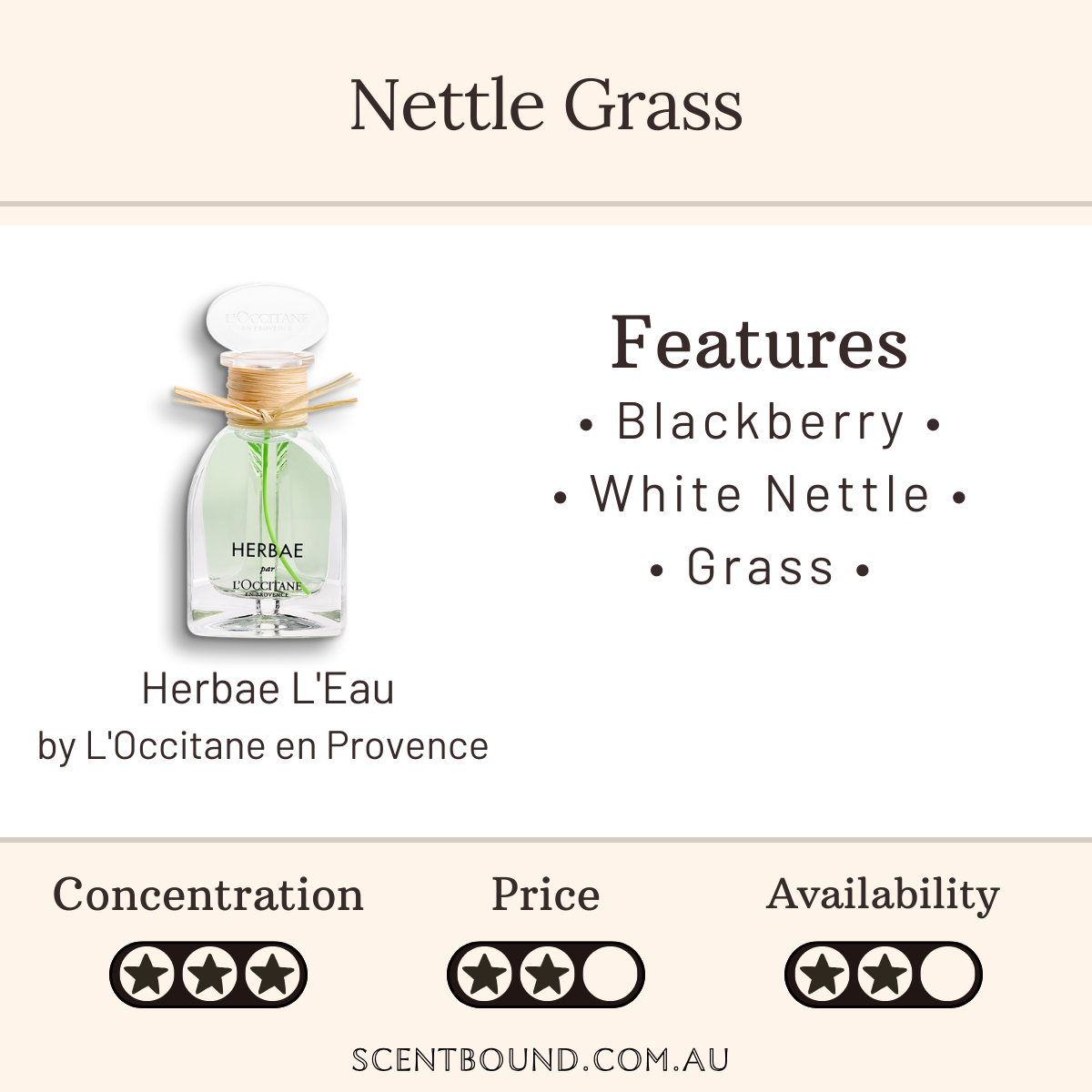 Herbae L'Eau by L'Occitane en Provence