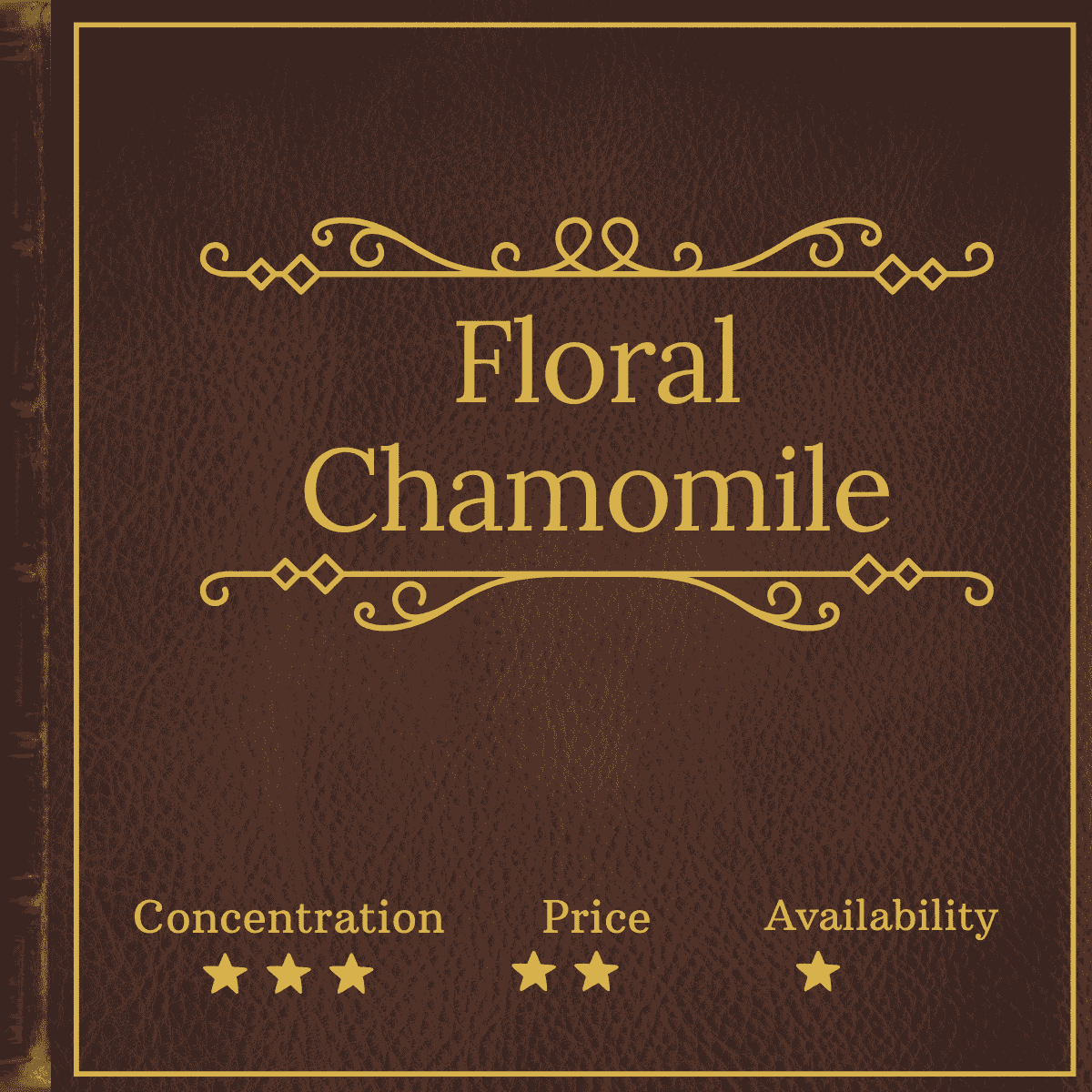 Dad's Garden - Chamomile and Honeysuckle by Lush
