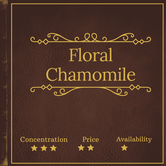 Dad's Garden - Chamomile and Honeysuckle by Lush