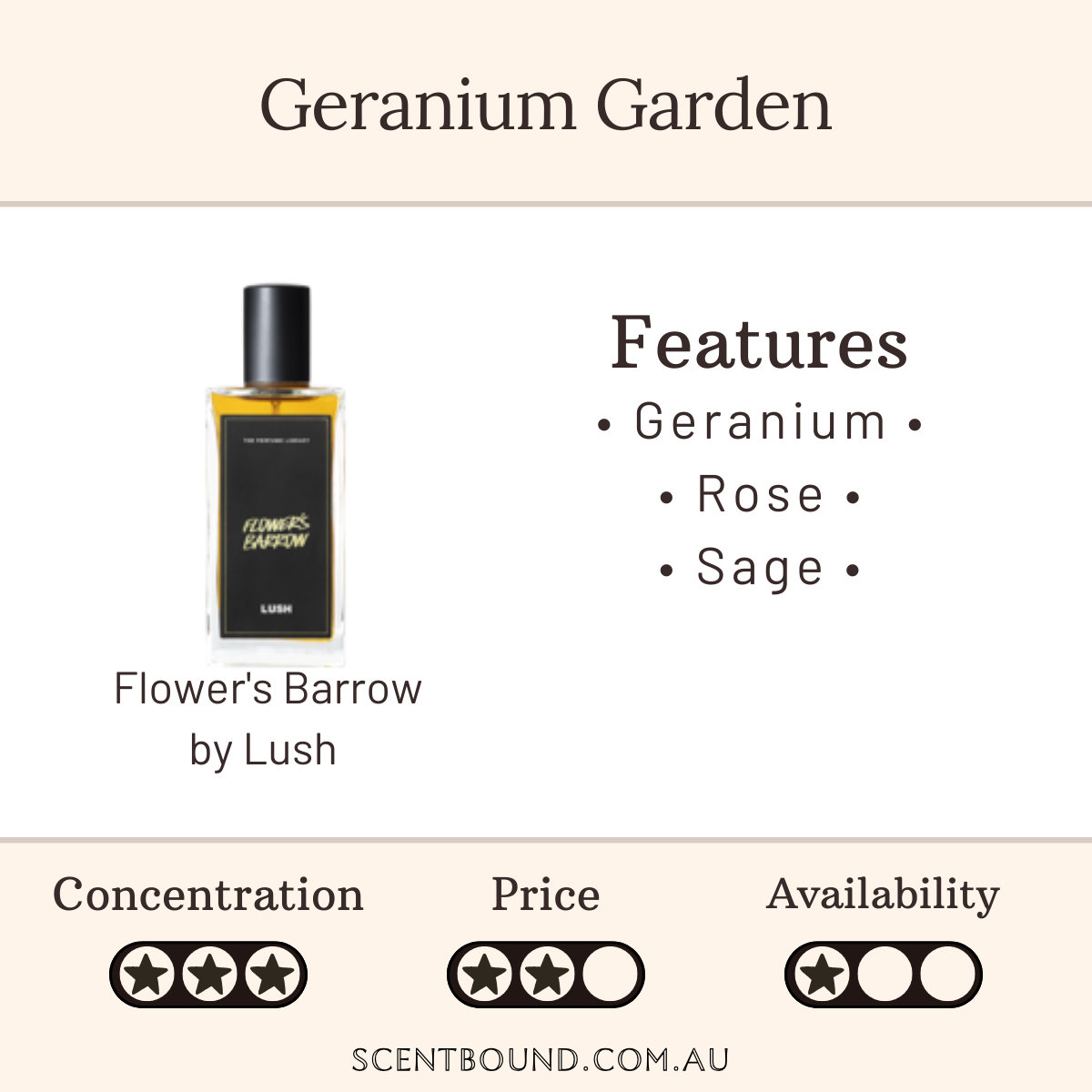 Flower's Barrow by Lush