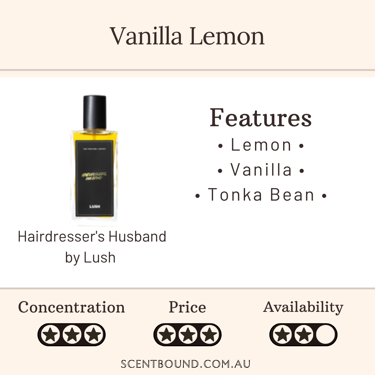 Hairdresser's Husband by Lush