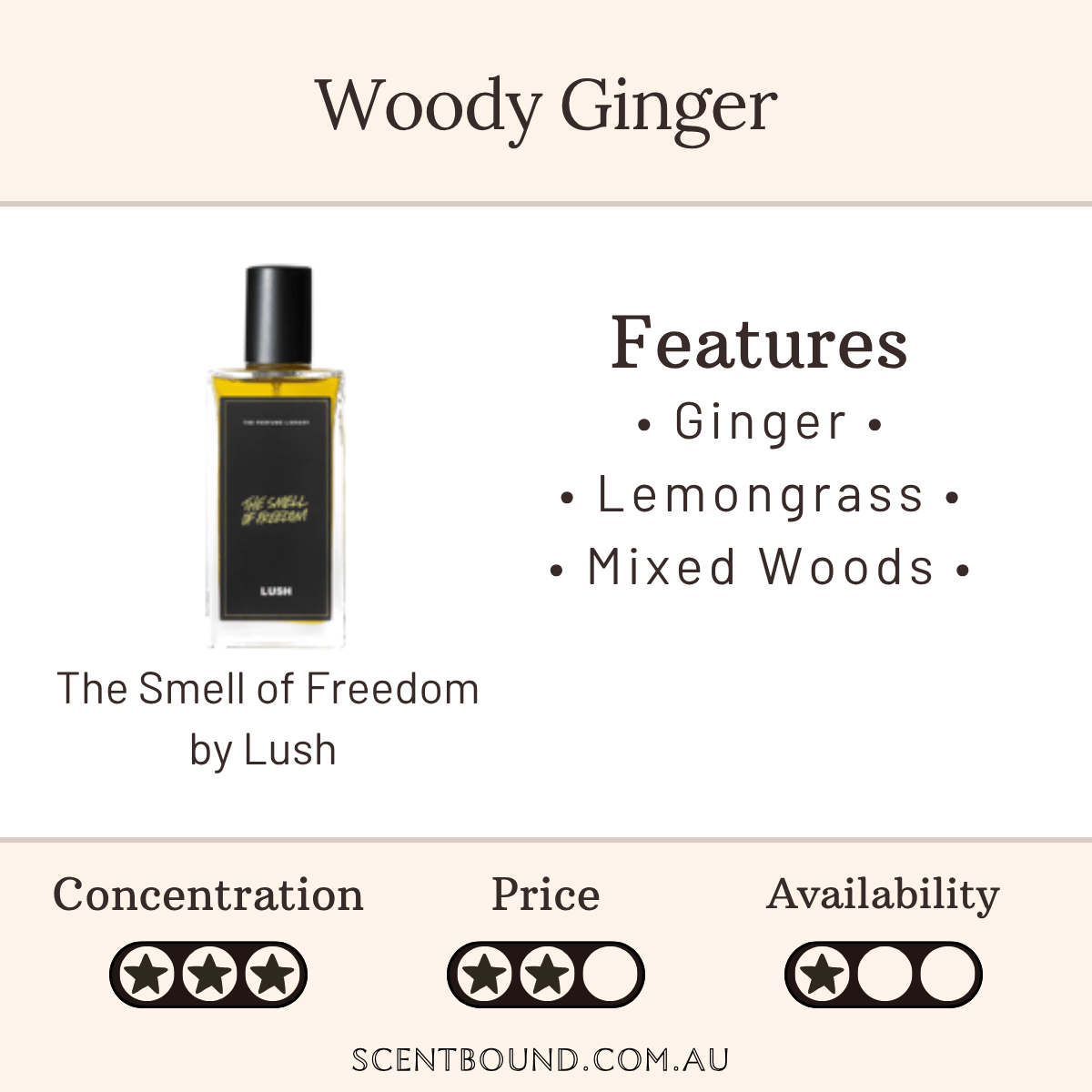 The Smell of Freedom by Lush