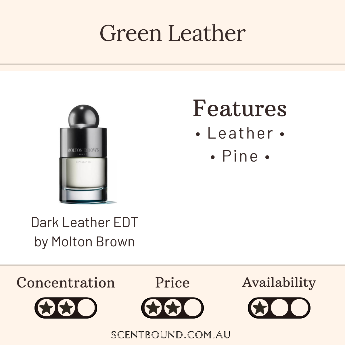 Dark Leather EDT by Molton Brown
