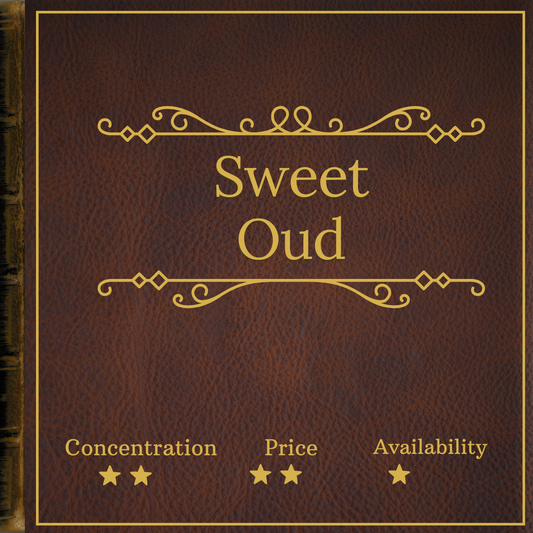 Mesmerising Oudh Accord & Gold EDT by Molton Brown