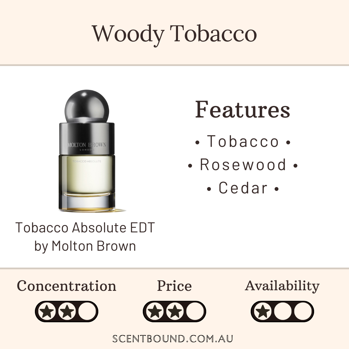 Tobacco Absolute EDT by Molton Brown