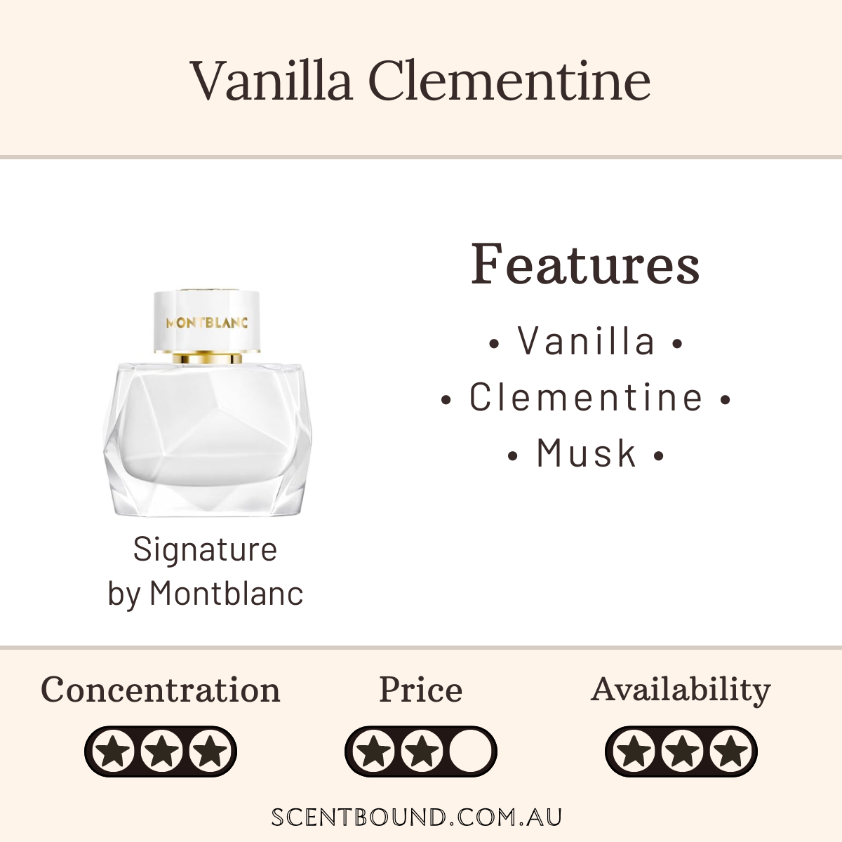 Signature by Montblanc