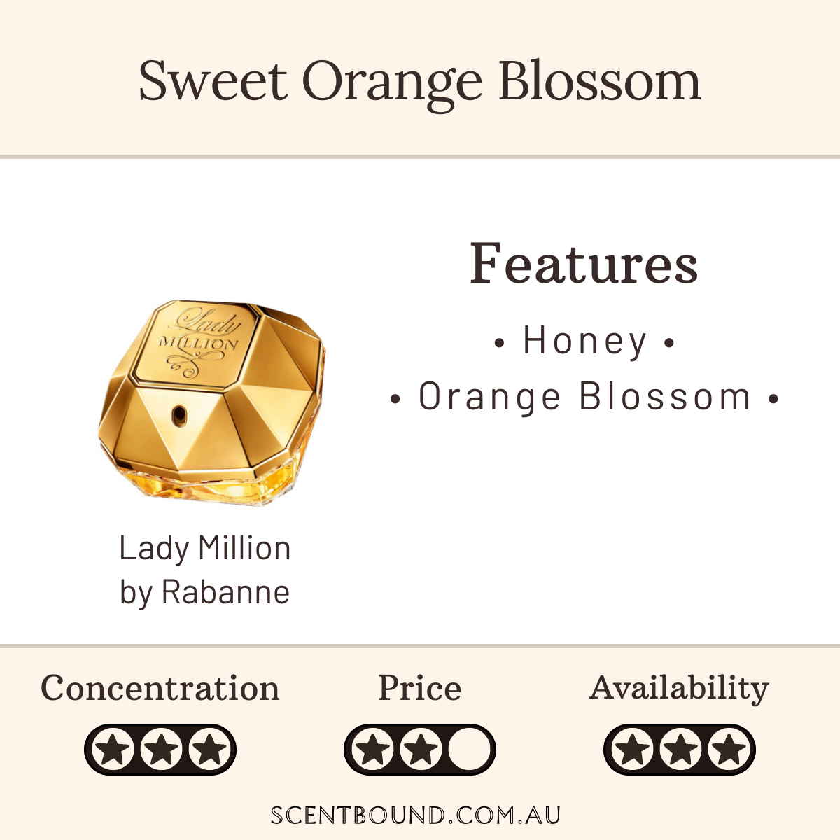 Lady Million by Rabanne