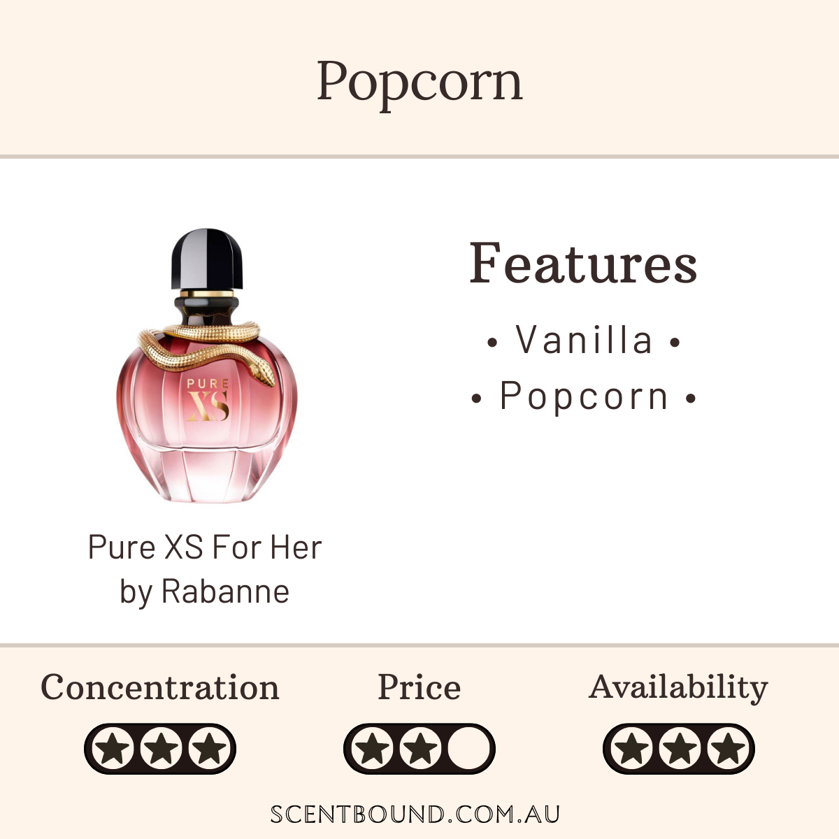 Pure XS For Her by Rabanne