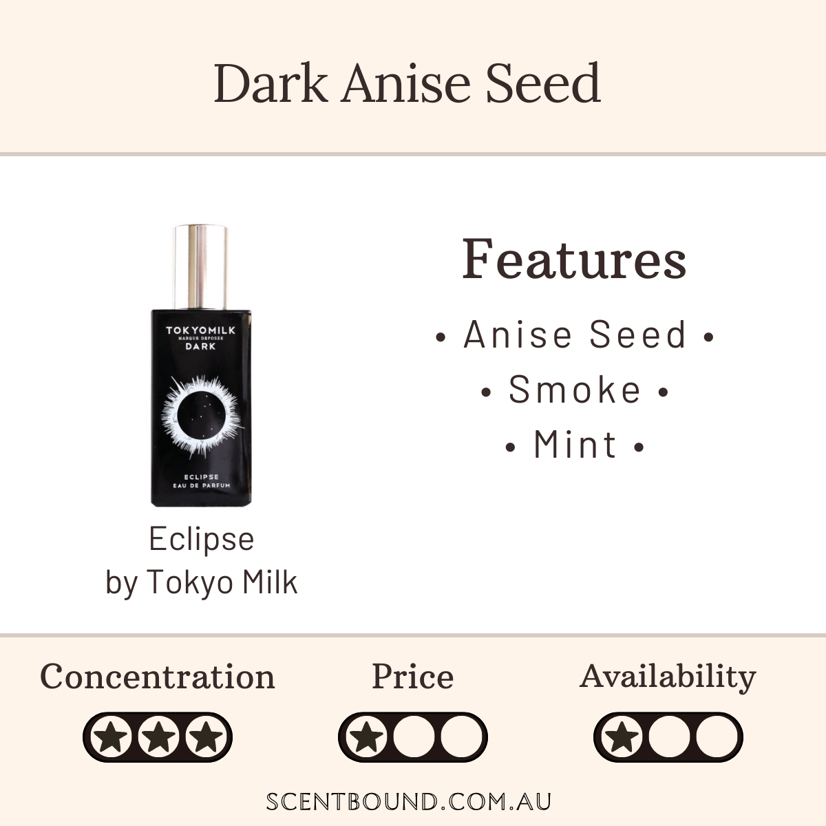 Eclipse by Tokyo Milk