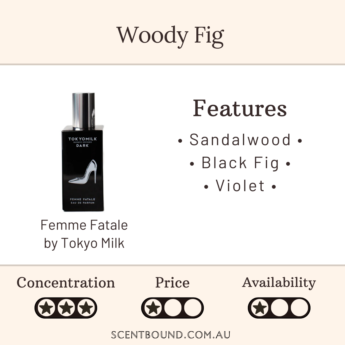 Femme Fatale by Tokyo Milk