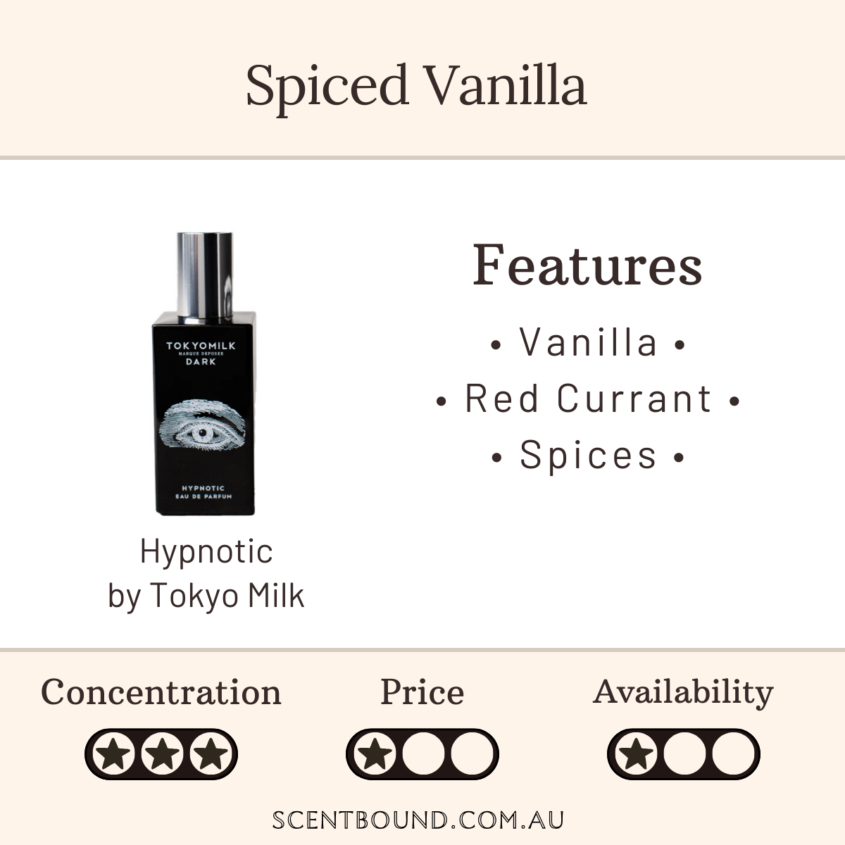 Hypnotic by Tokyo Milk