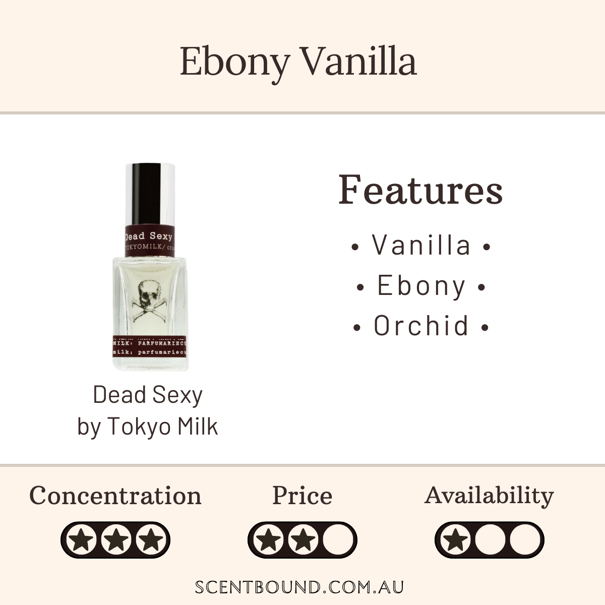 Dead Sexy by Tokyo Milk