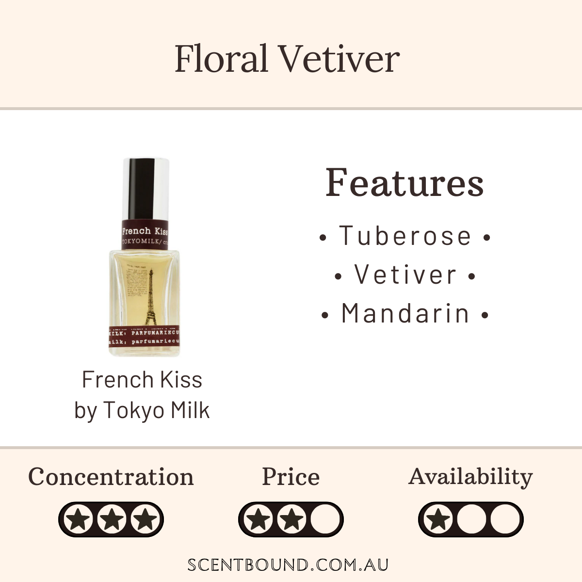 French Kiss by Tokyo Milk