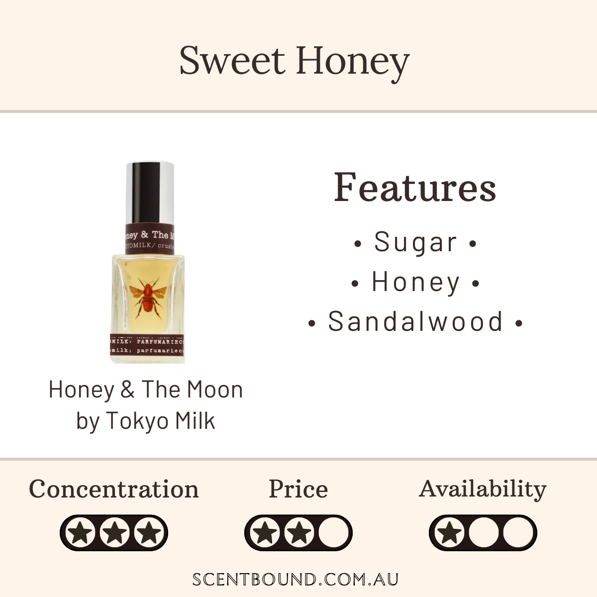 Honey & The Moon by Tokyo Milk