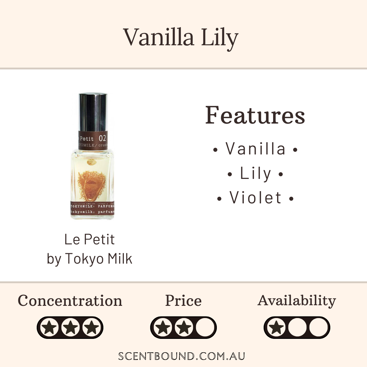 Le Petit by Tokyo Milk