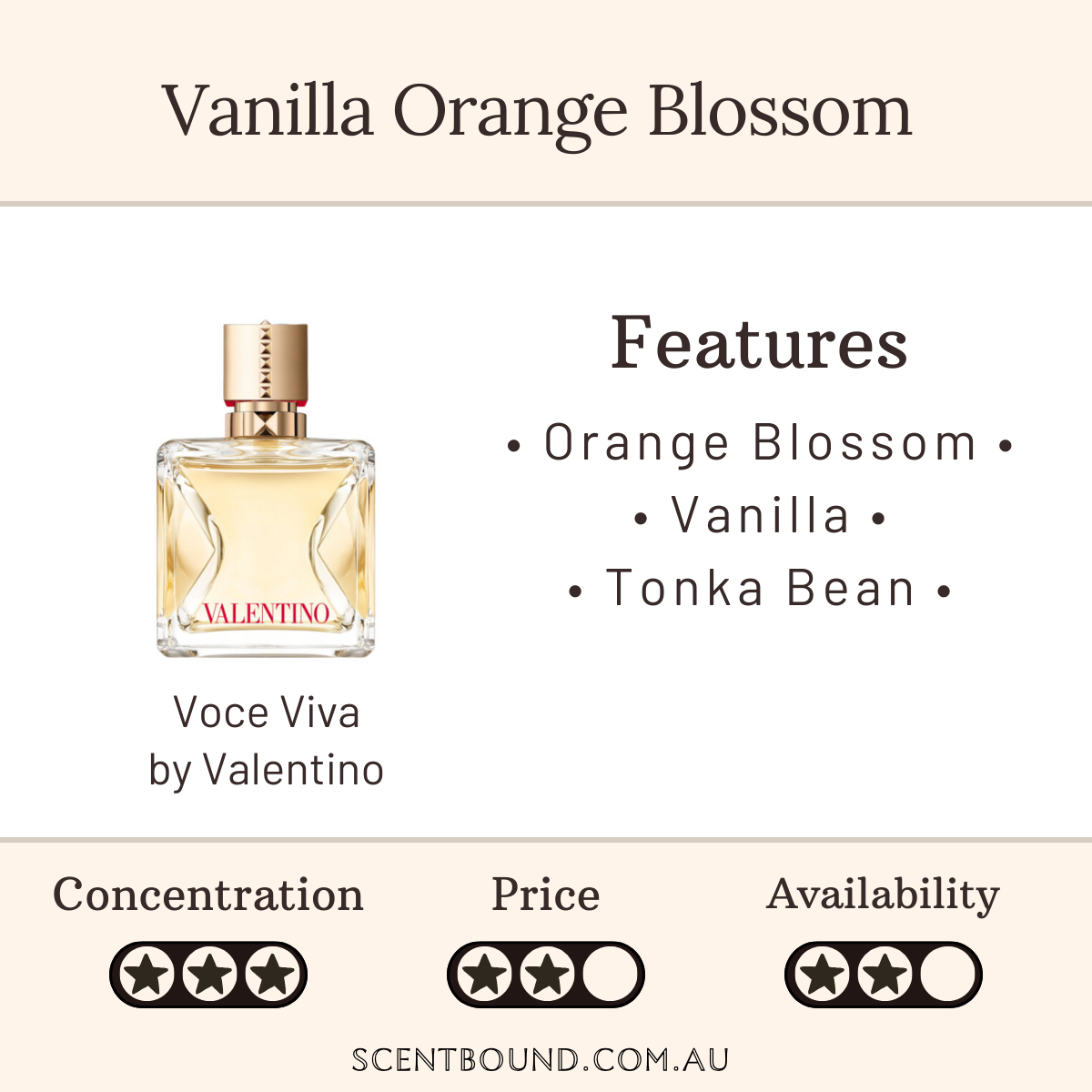 Voce Viva by Valentino