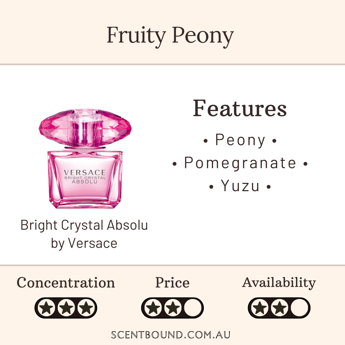 Bright Crystal Absolu by Versace