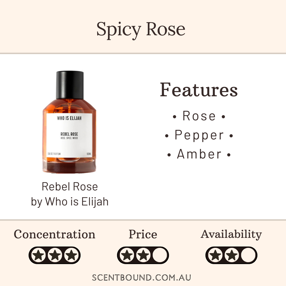 Rebel Rose by Who is Elijah