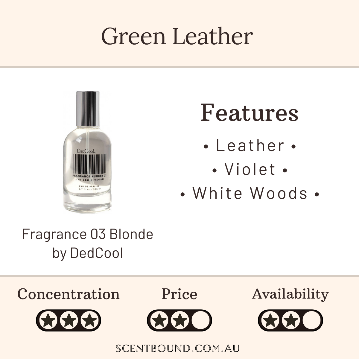 Fragrance 03 Blonde by DedCool