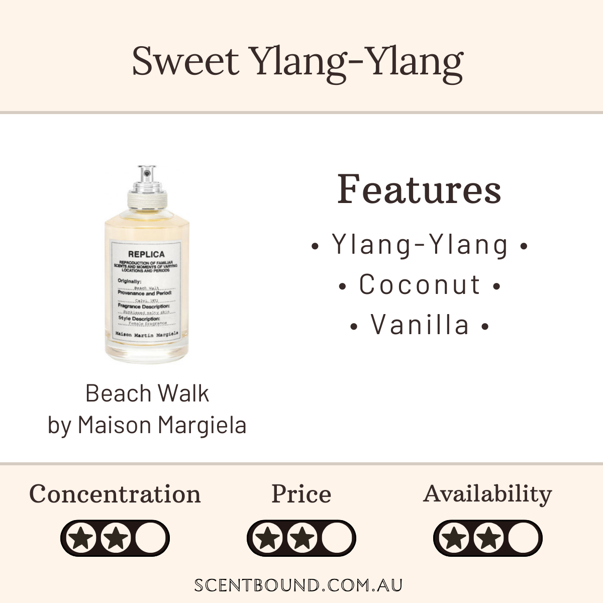 Beach Walk by Maison Margiela