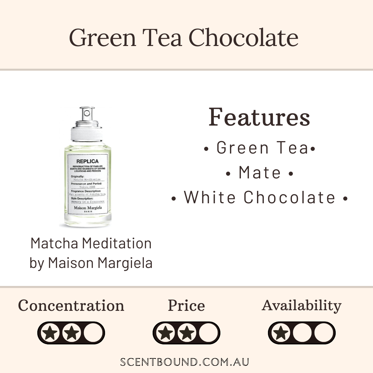 Matcha Meditation by Maison Margiela