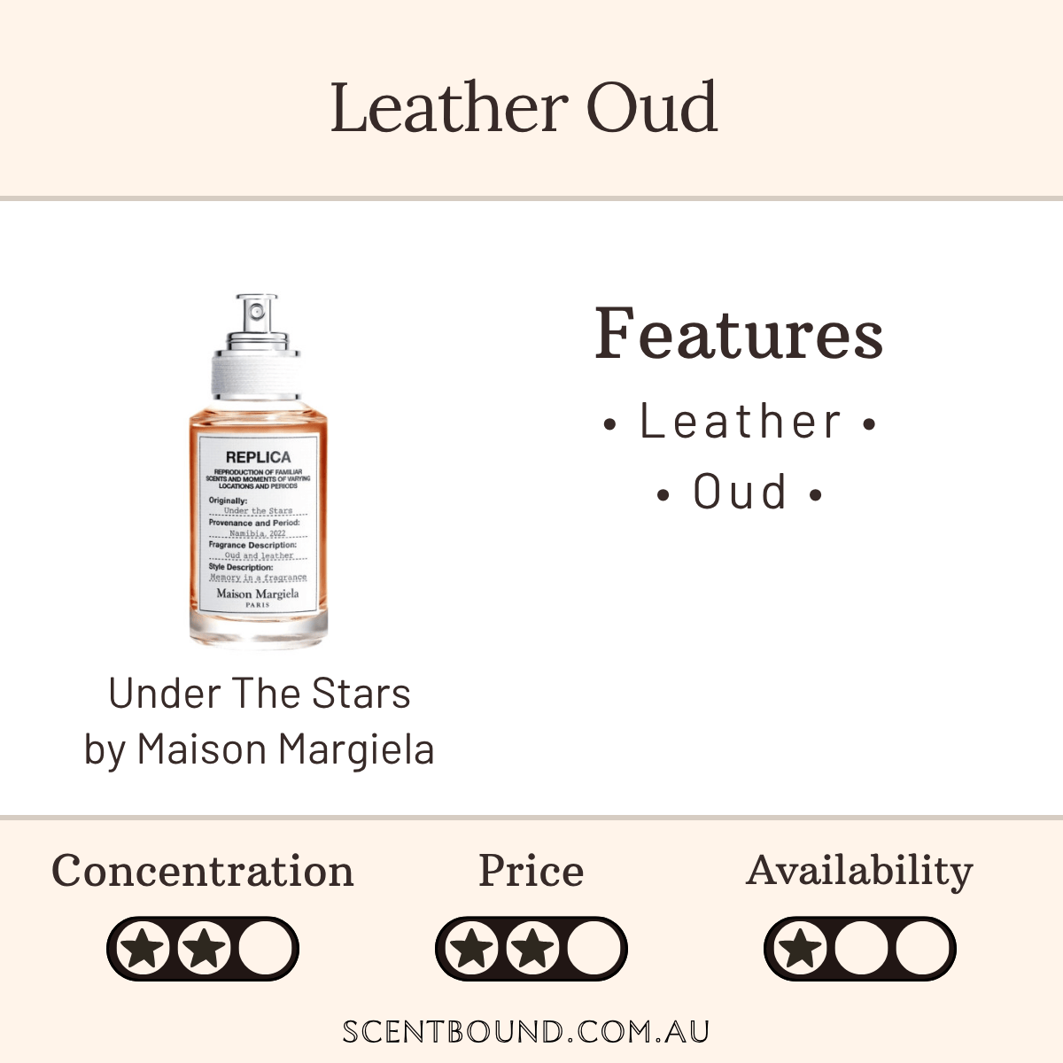 Under The Stars by Maison Margiela