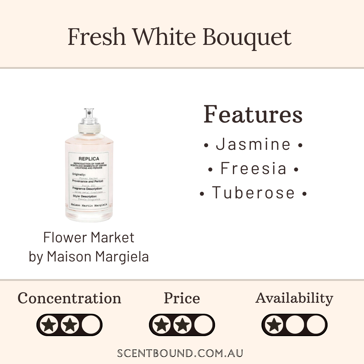Flower Market by Maison Margiela