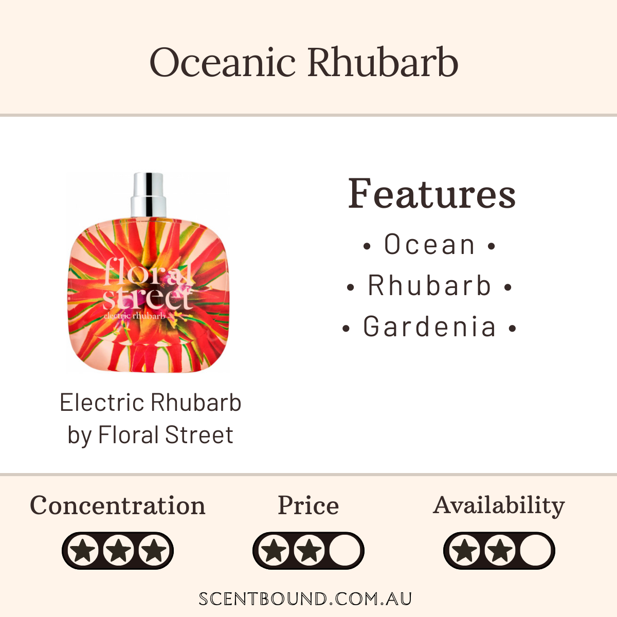 Electric Rhubarb by Floral Street