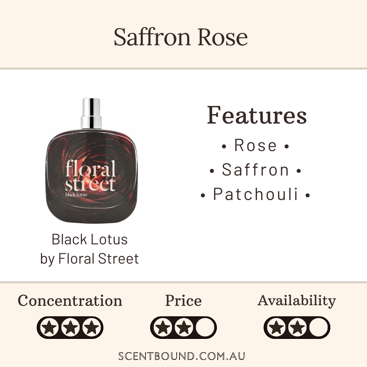 Black Lotus by Floral Street