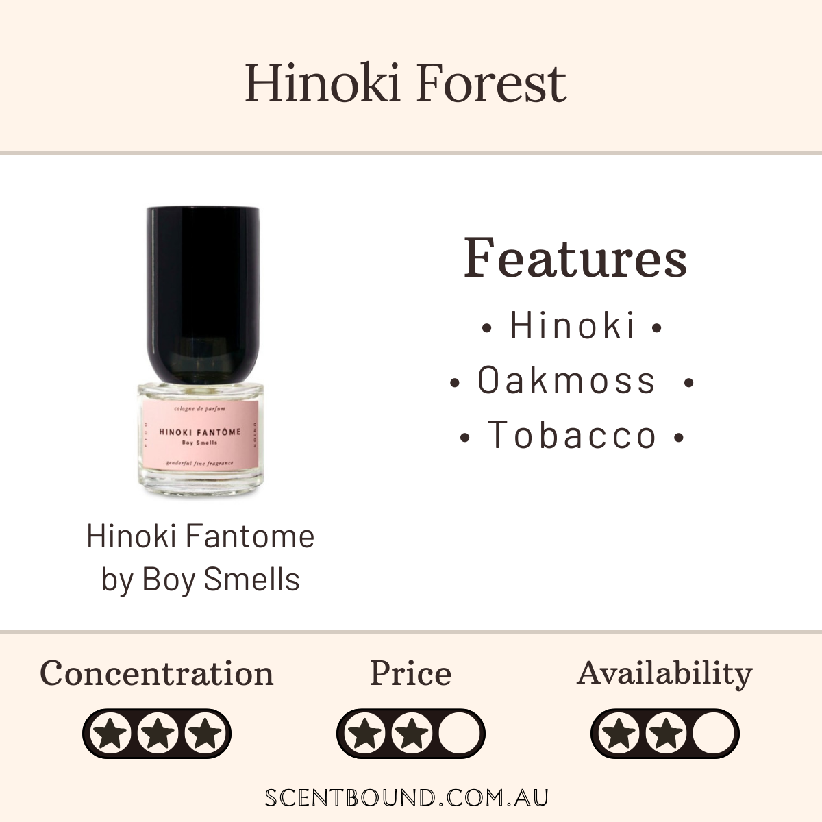 Hinoki Fantome by Boy Smells