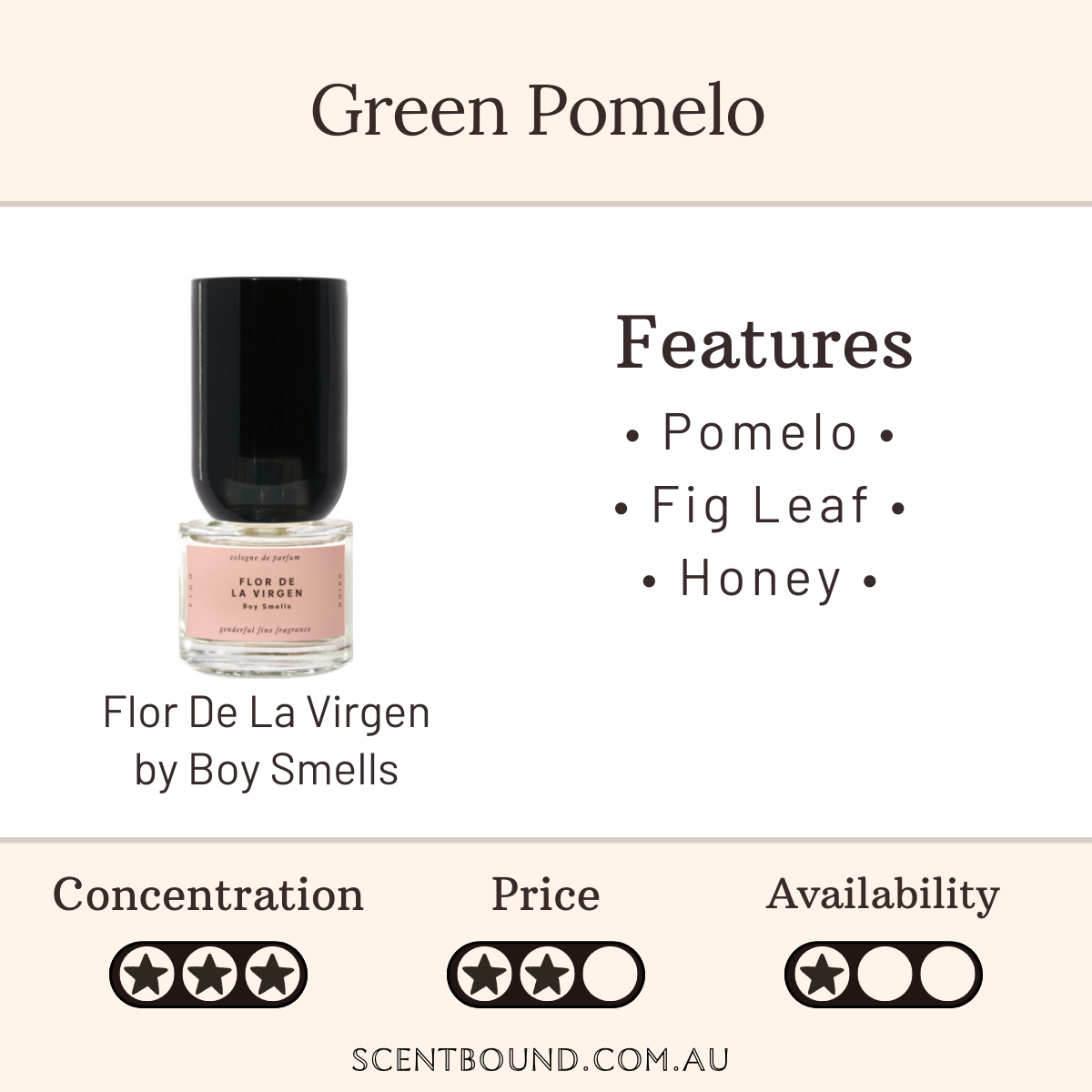Flor De La Virgen by Boy Smells