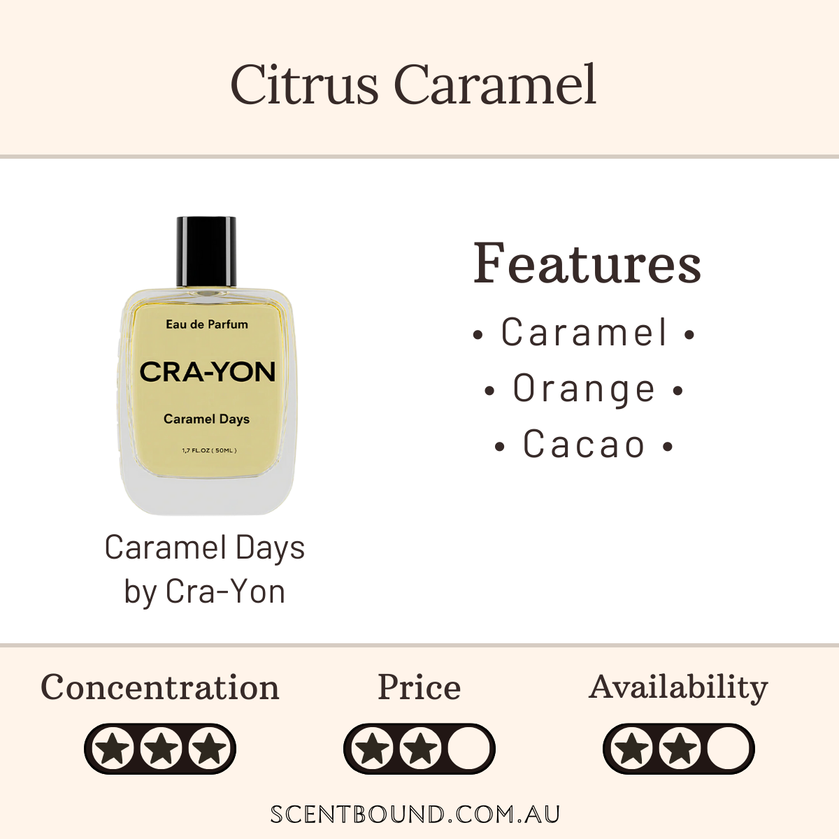 Caramel Days by Cra-Yon