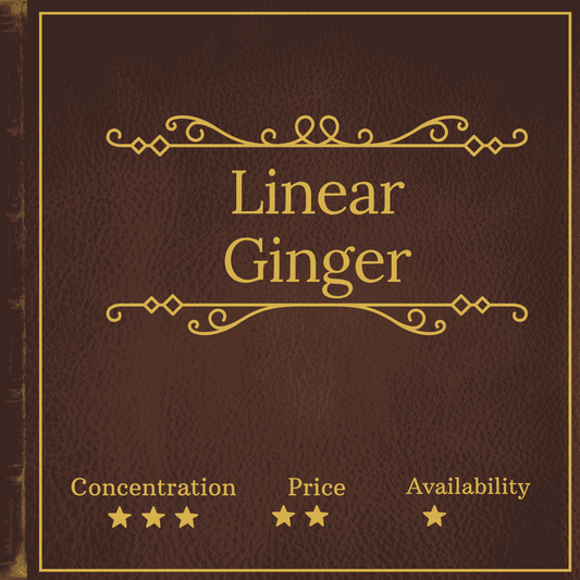 Ginger by Lush