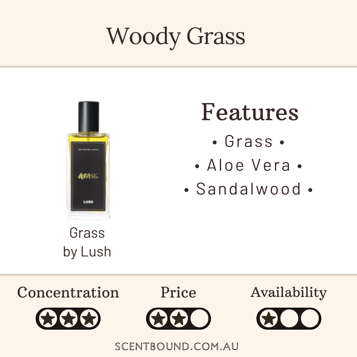 Grass by Lush