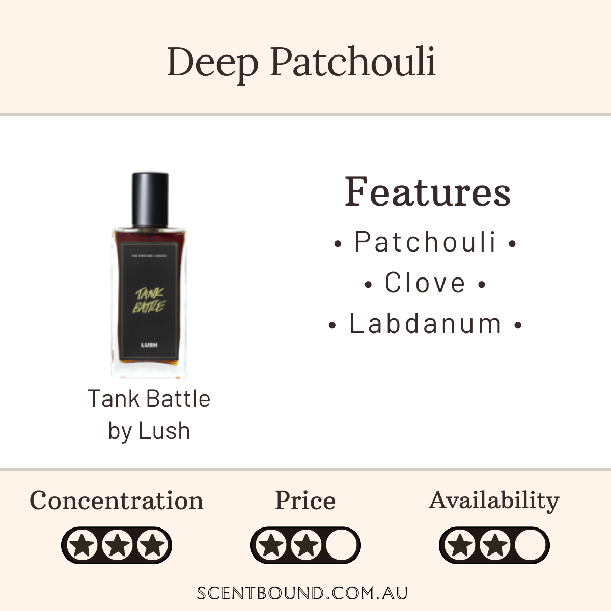 Tank Battle by Lush