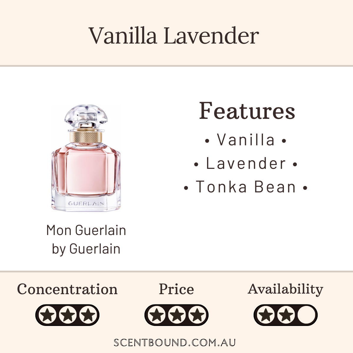 Mon Guerlain by Guerlain