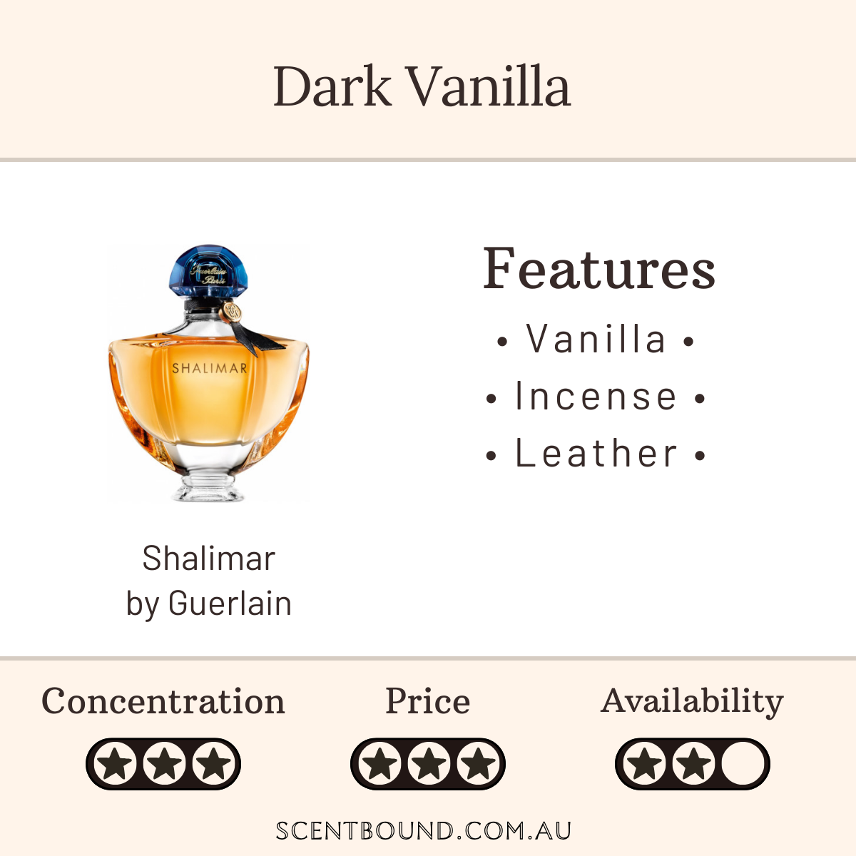 Shalimer by Guerlain