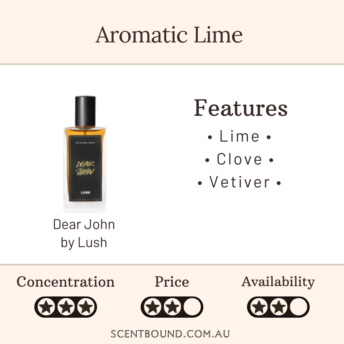 Dear John by Lush