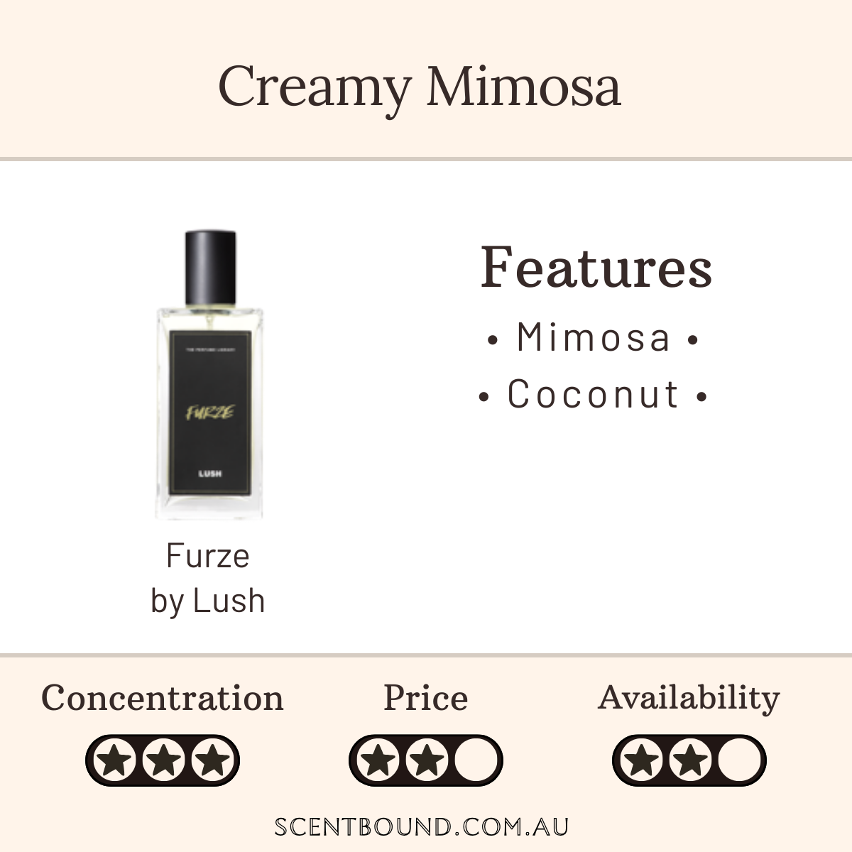 Furze by Lush