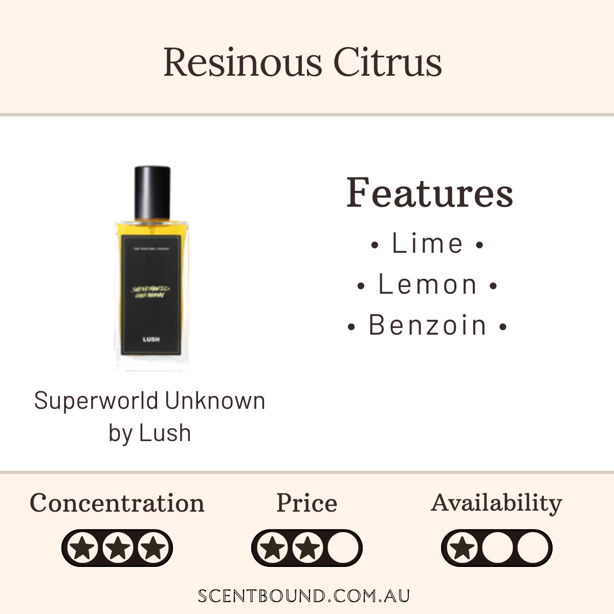 Superworld Unknown by Lush