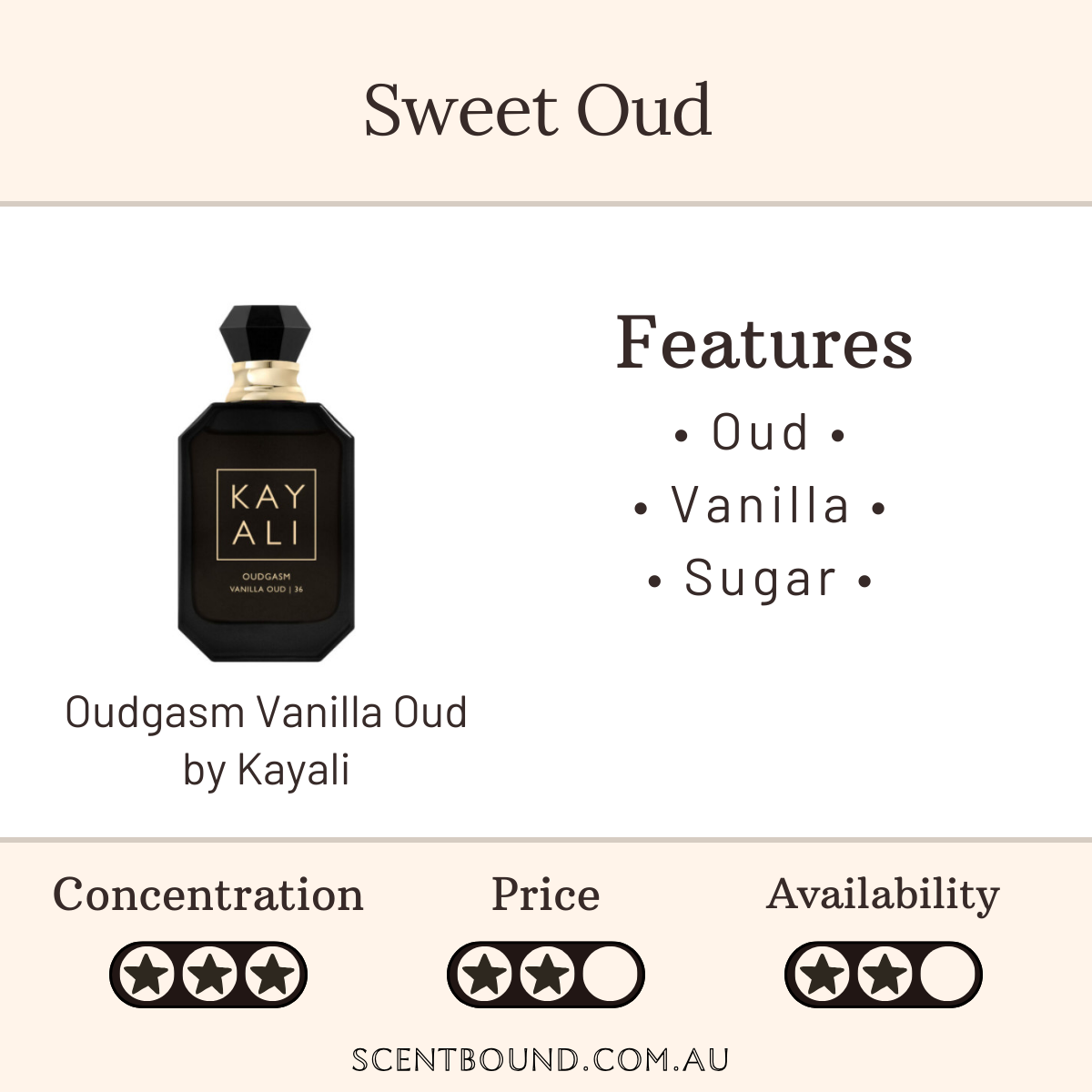 Oudgasm Vanilla Oud by Kayali