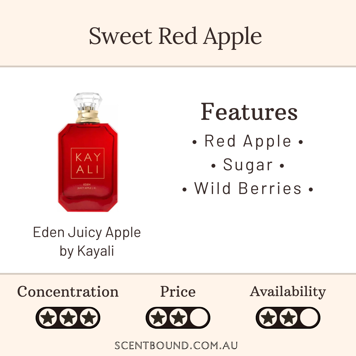 Eden Juicy Apple by Kayali