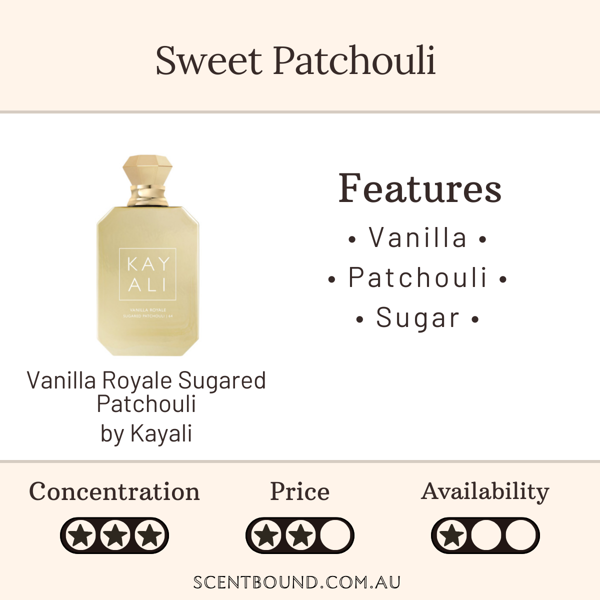 Vanilla Royale Sugared Patchouli by Kayali