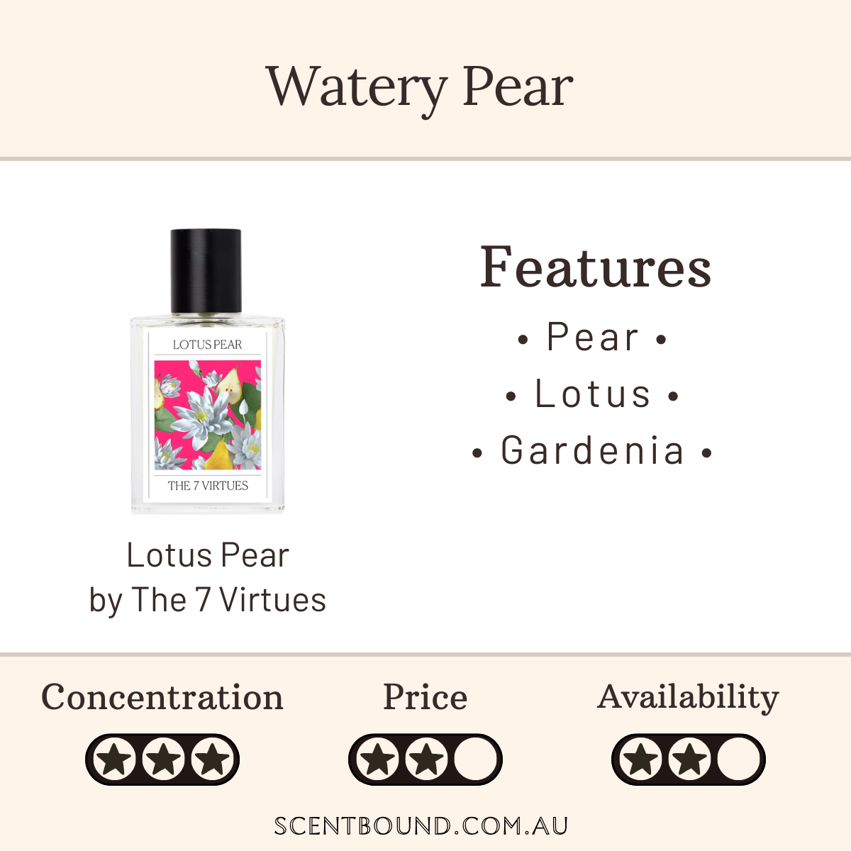 Lotus Pear by The 7 Virtues
